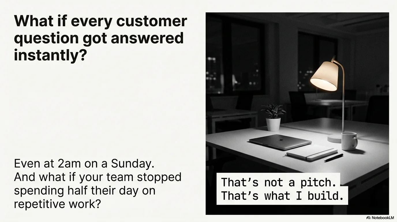 CushLabs AI Services — The Self-Maintaining Bilingual Portfolio