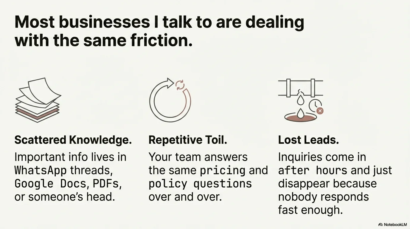 Not Just a Website, But a System — bilingual, automated sync, serverless booking