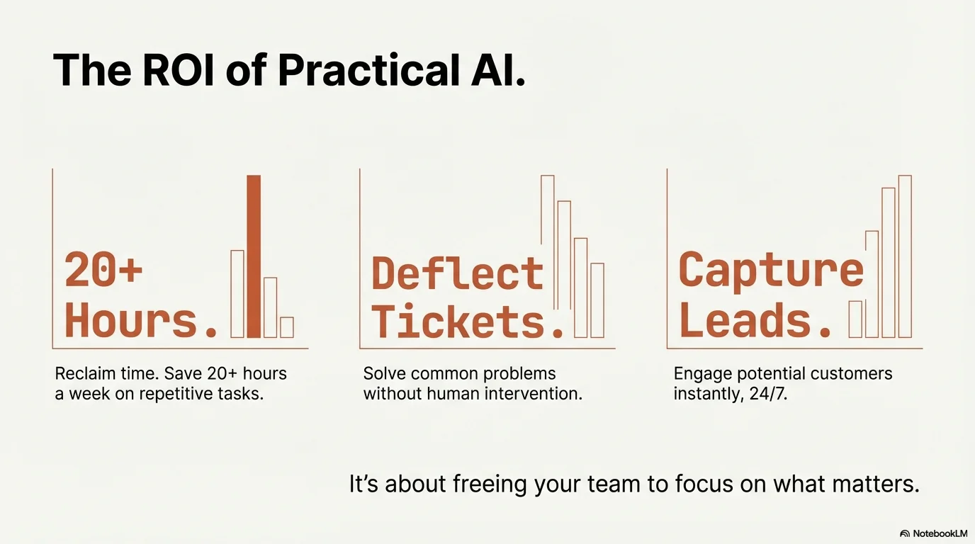 Security and Anti-Scraping — split-attribute email obfuscation